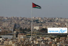 قائمة مدن الأردن - معلومات عن مدن الاردن
